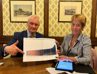 Graham Stuart and Cllr Victoria Aitken with the graph showing that the East Riding receives the lowest allocation of High Need Block funding per pupil for SEND provision of any local authority in England.